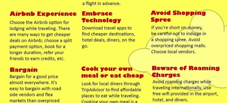 The Art of Budget Travel: How to Plan a Trip without Breaking the Bank